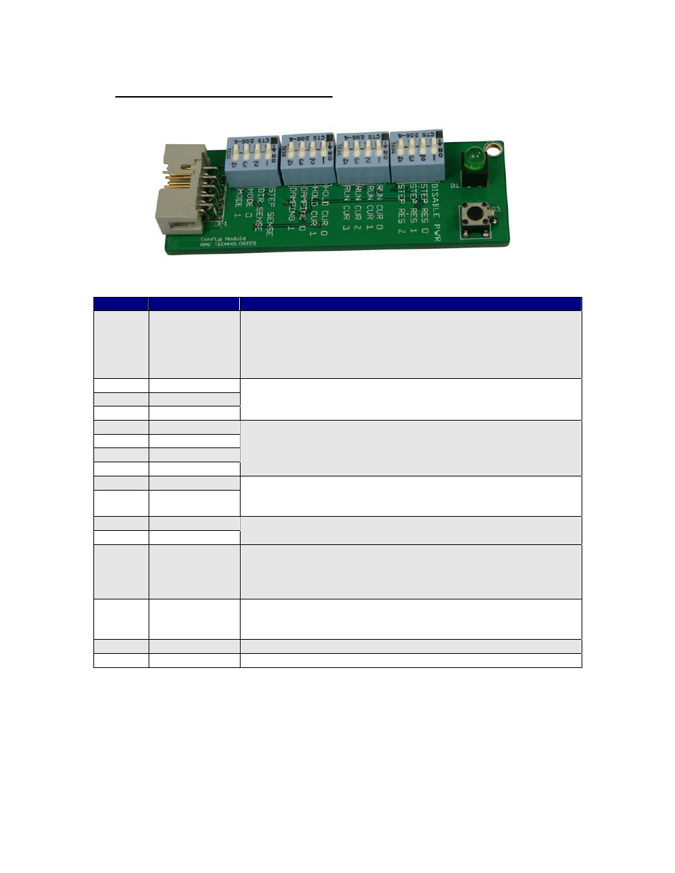 4 functions of dipswitches | RMS Technologies IMD23 W/ POLE DAMPING TECHNOLOGY User Manual | Page 7 / 11