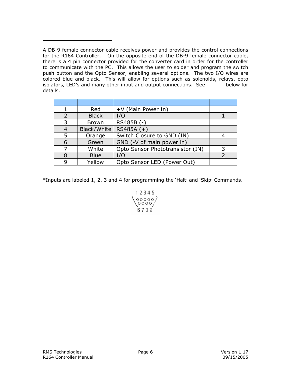 RMS Technologies IMDE23 INTEGRATED MOTOR+DRIVER+ENCODER User Manual | Page 6 / 17