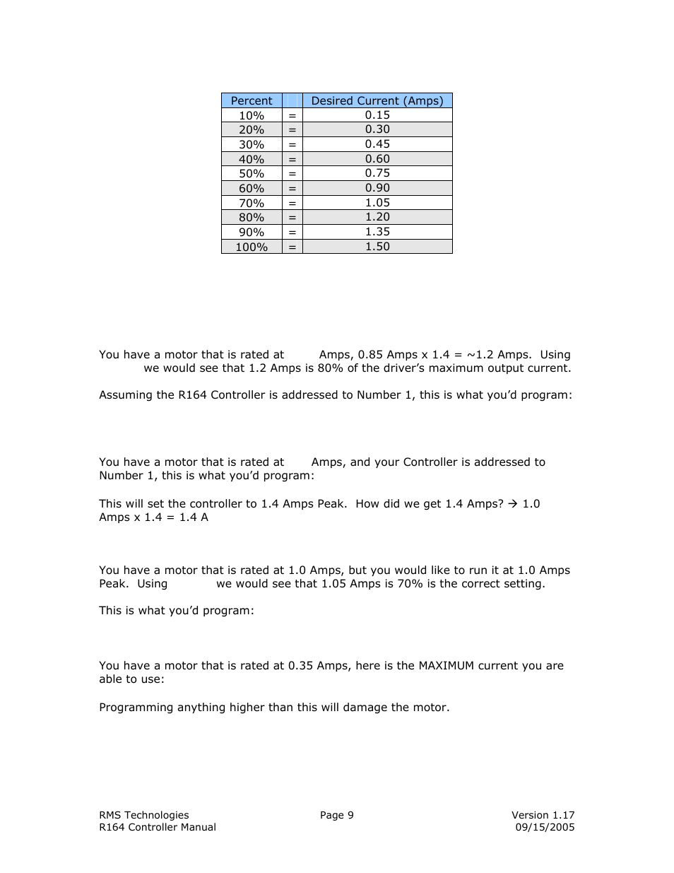 RMS Technologies IMDE23 INTEGRATED MOTOR+DRIVER+ENCODER User Manual | Page 9 / 17
