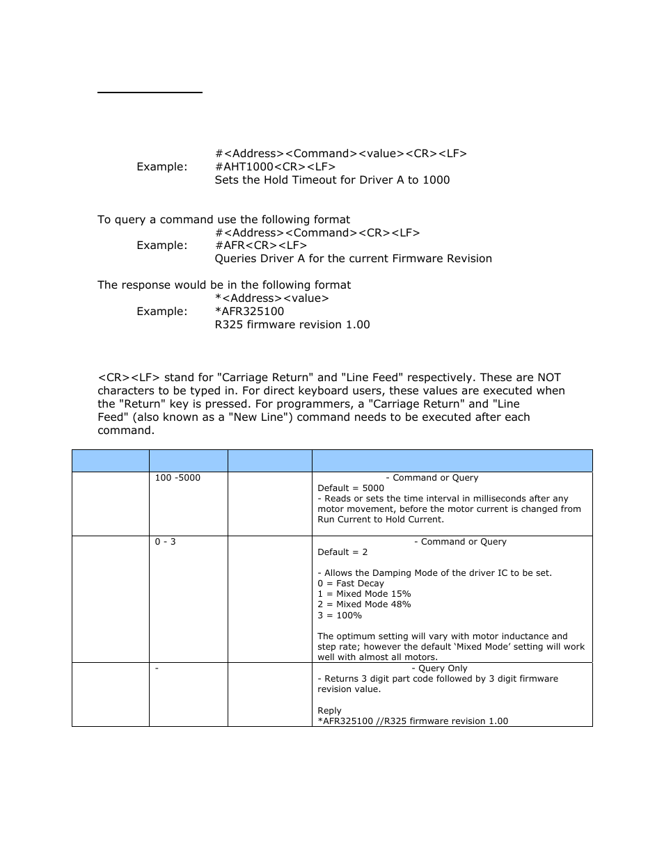 Commands (page per command listing) | RMS Technologies R325 DRIVER W/PDT User Manual | Page 13 / 20
