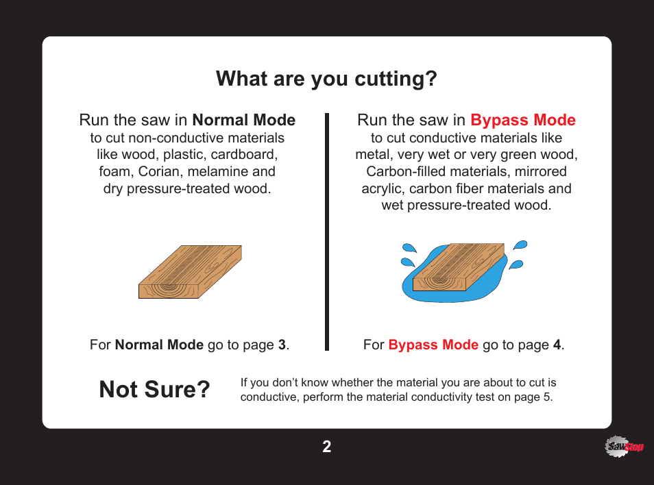 Not sure, What are you cutting | SawStop SawStop User Manual | Page 2 / 13