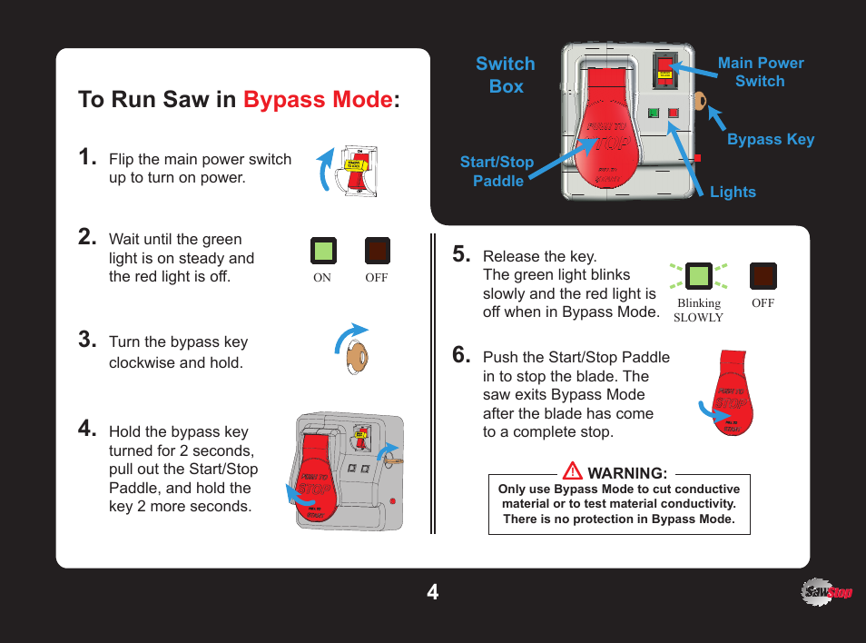 SawStop SawStop User Manual | Page 4 / 13