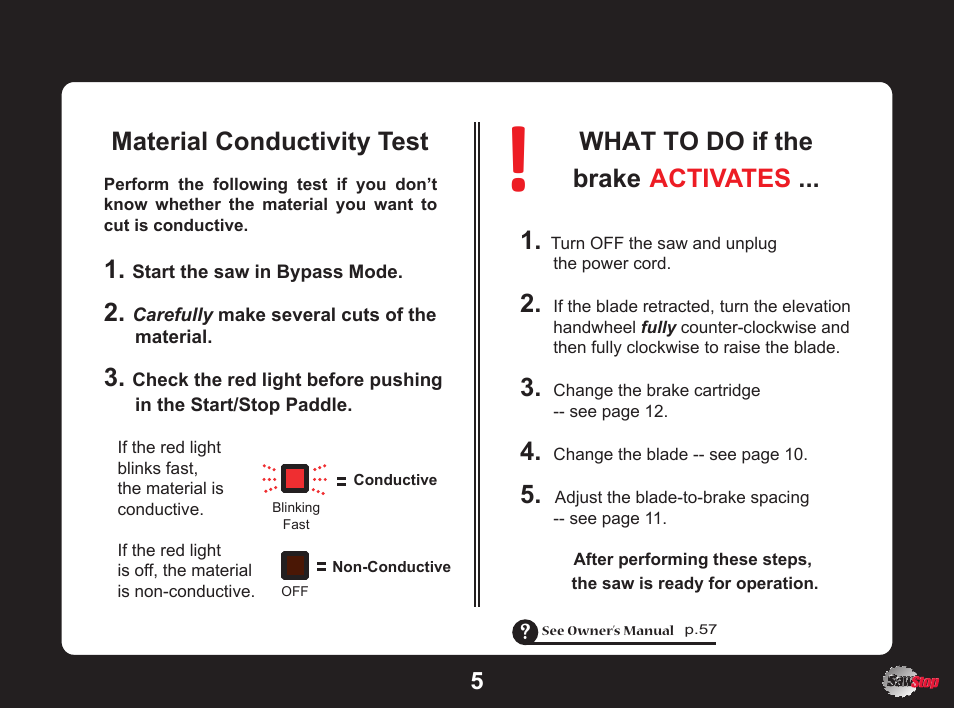 Material conductivity test 1, What to do if the brake, Activates | SawStop SawStop User Manual | Page 5 / 13