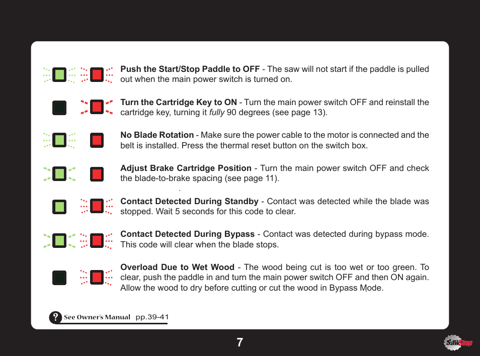 SawStop SawStop User Manual | Page 7 / 13