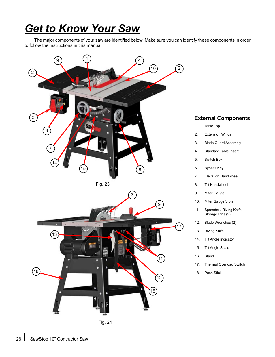 Get to know your saw, External components | SawStop CNS175-AU User Manual | Page 28 / 112