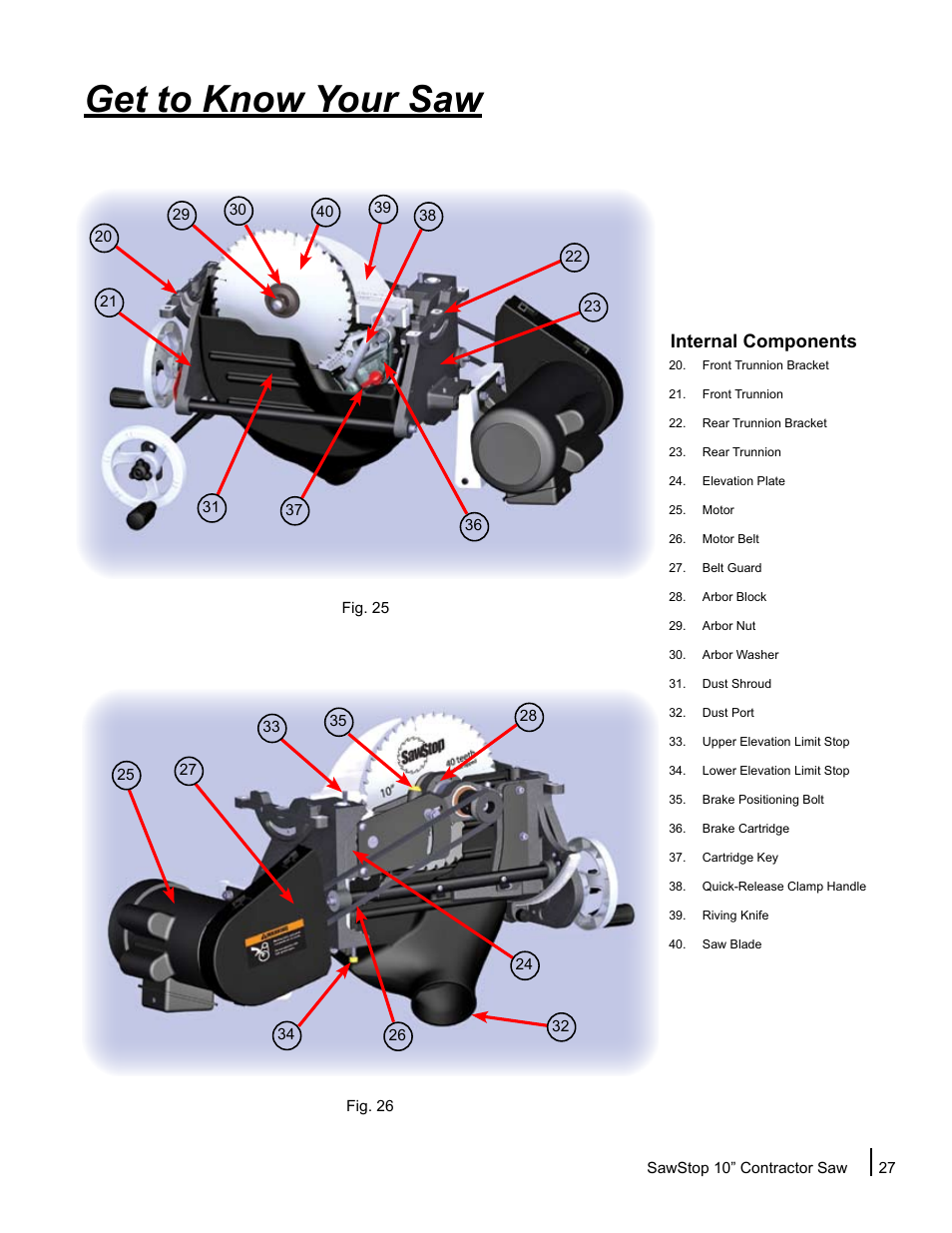 Get to know your saw, Internal components | SawStop CNS175-AU User Manual | Page 29 / 112