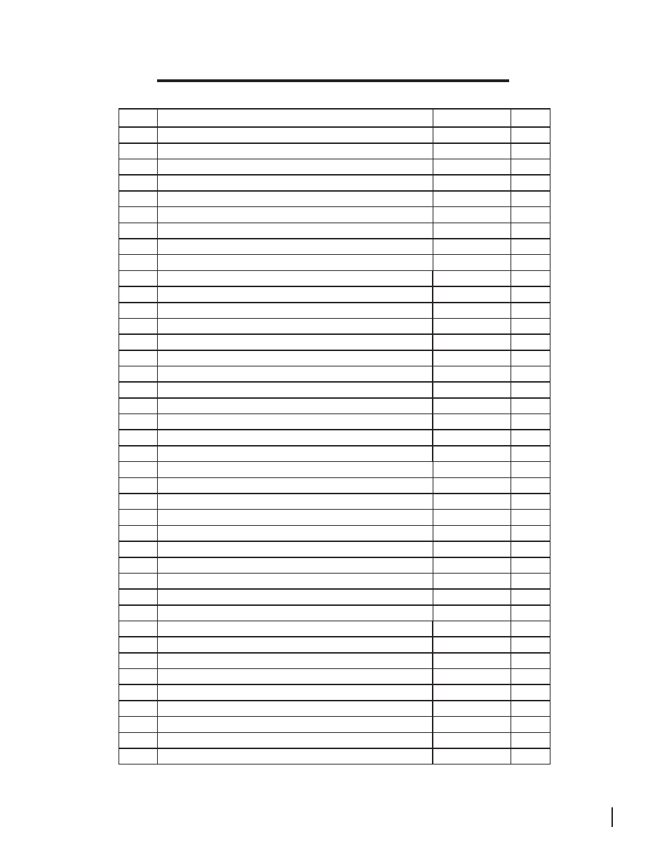 Cabinet and table parts list, No. description part no. qty | SawStop 3.0HP User Manual | Page 101 / 123