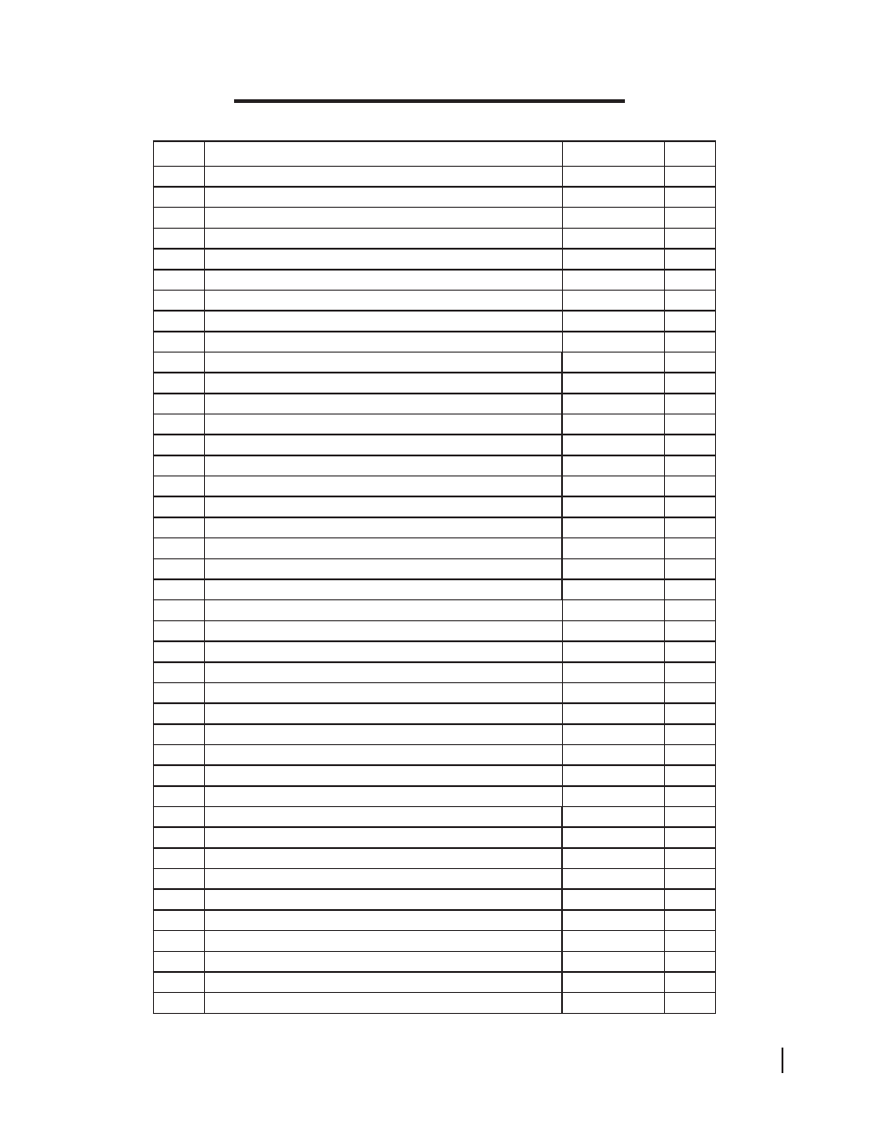 Arbor assembly parts list, No. description part no. qty | SawStop 3.0HP User Manual | Page 109 / 123