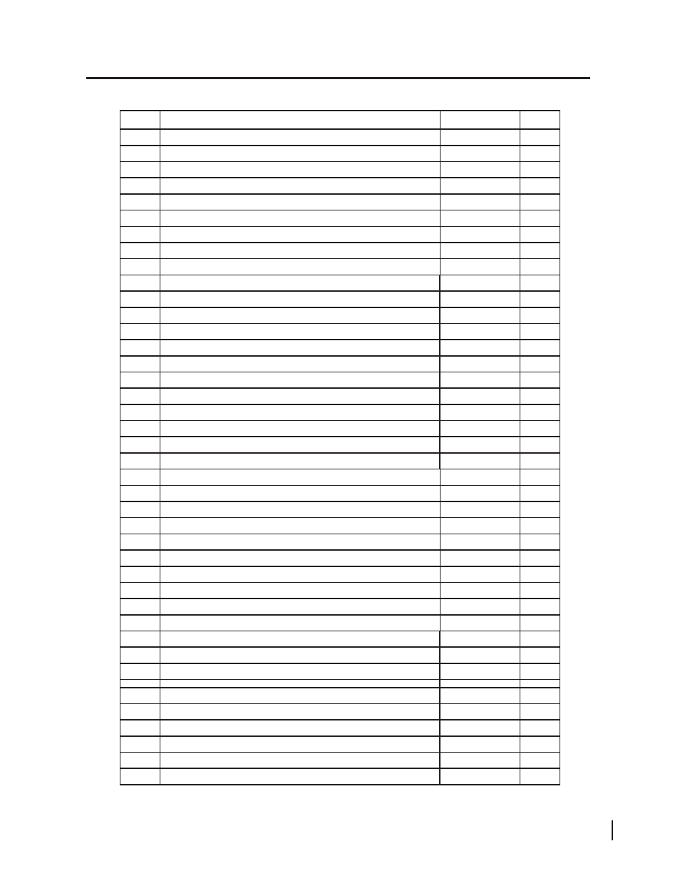 Blade guard and miter gauge parts list, No. description part no. qty | SawStop 3.0HP User Manual | Page 113 / 123