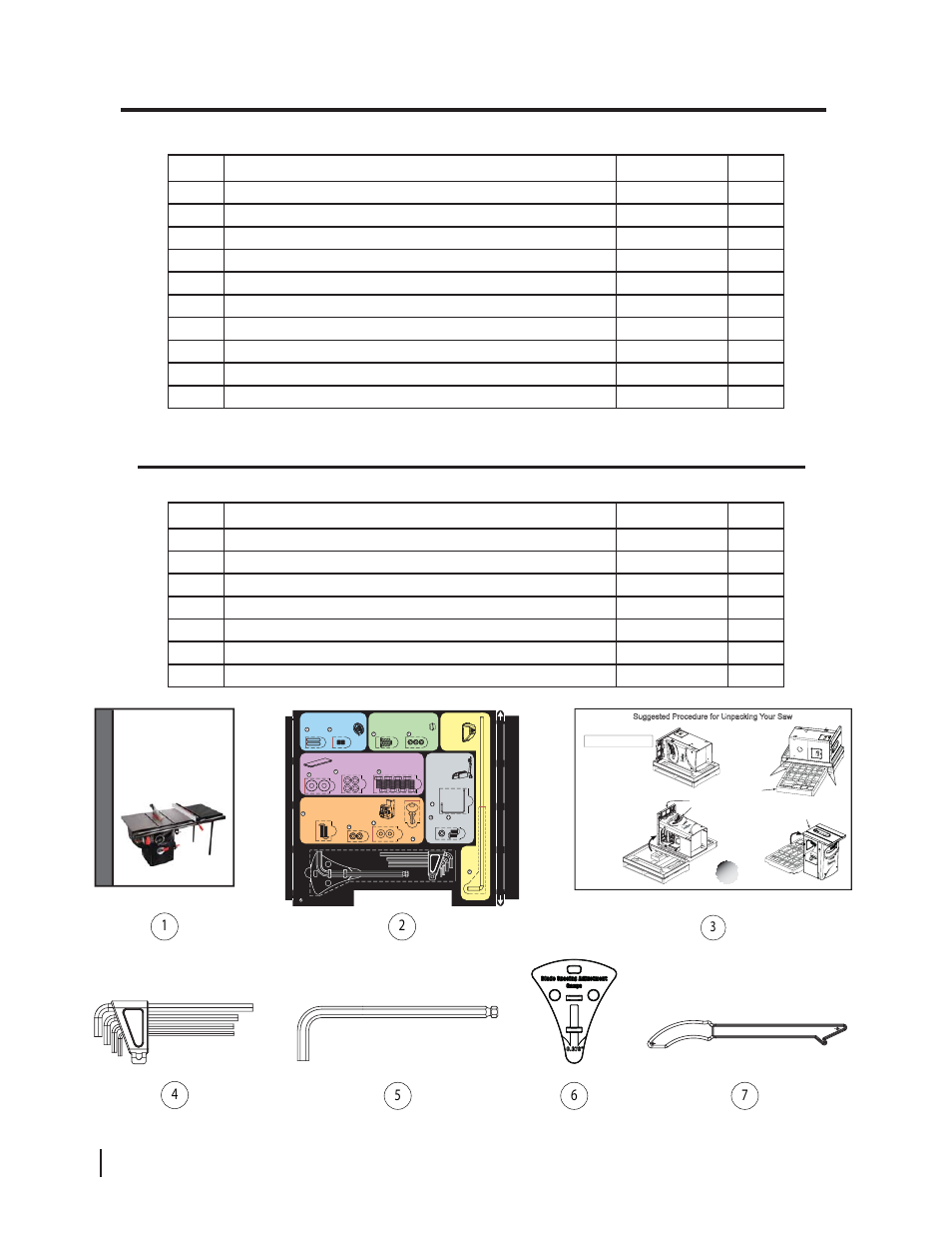 Blade guard and miter gauge parts list, Literature, hardware and tools parts list, Sawstop | No. description part no. qty | SawStop 3.0HP User Manual | Page 114 / 123