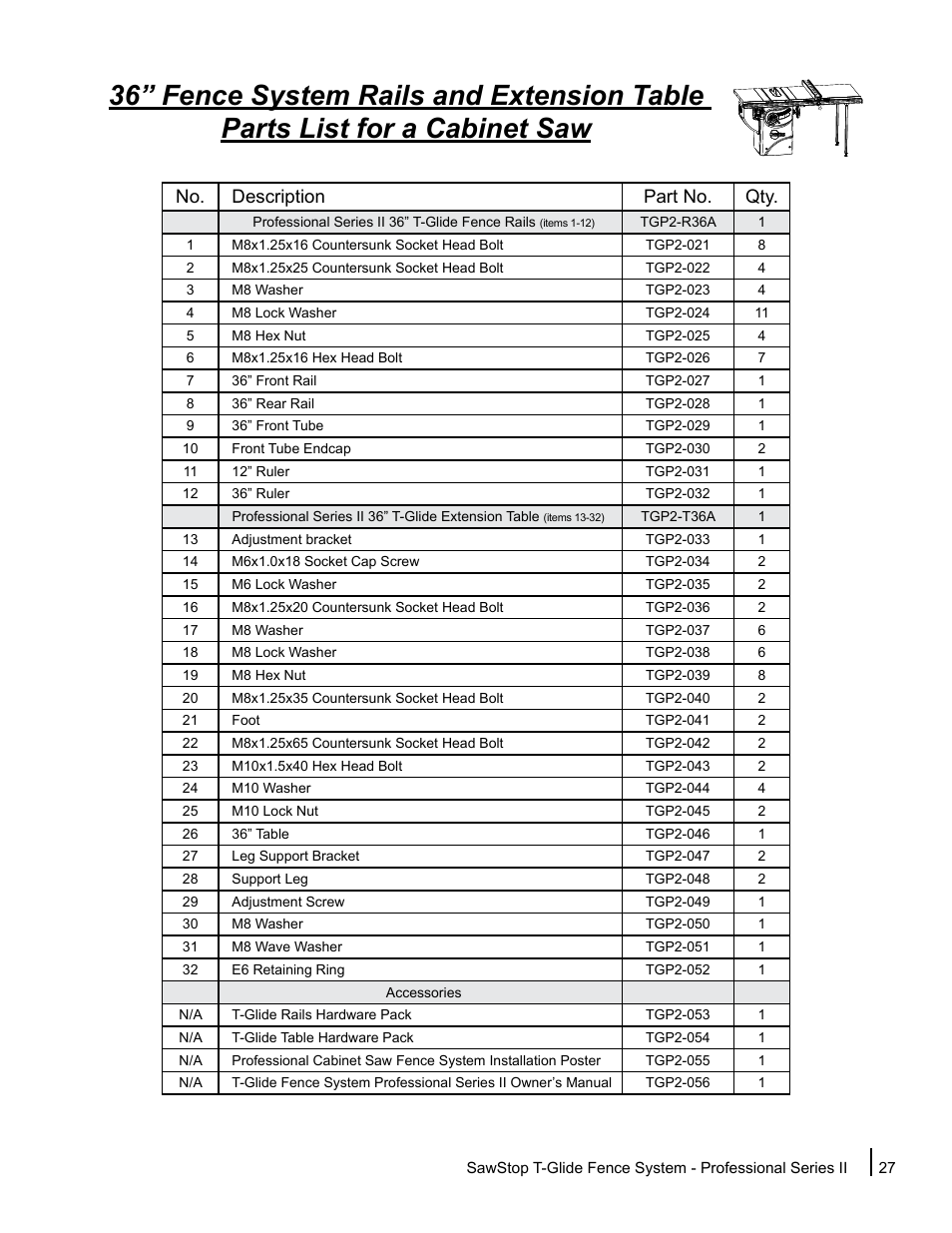 No. description part no. qty | SawStop T-Glide Fence System User Manual | Page 29 / 36