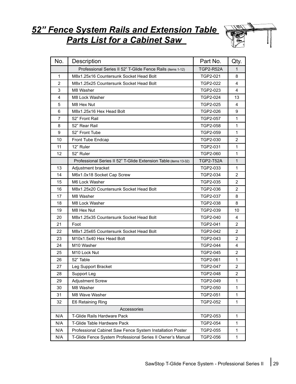 No. description part no. qty | SawStop T-Glide Fence System User Manual | Page 31 / 36