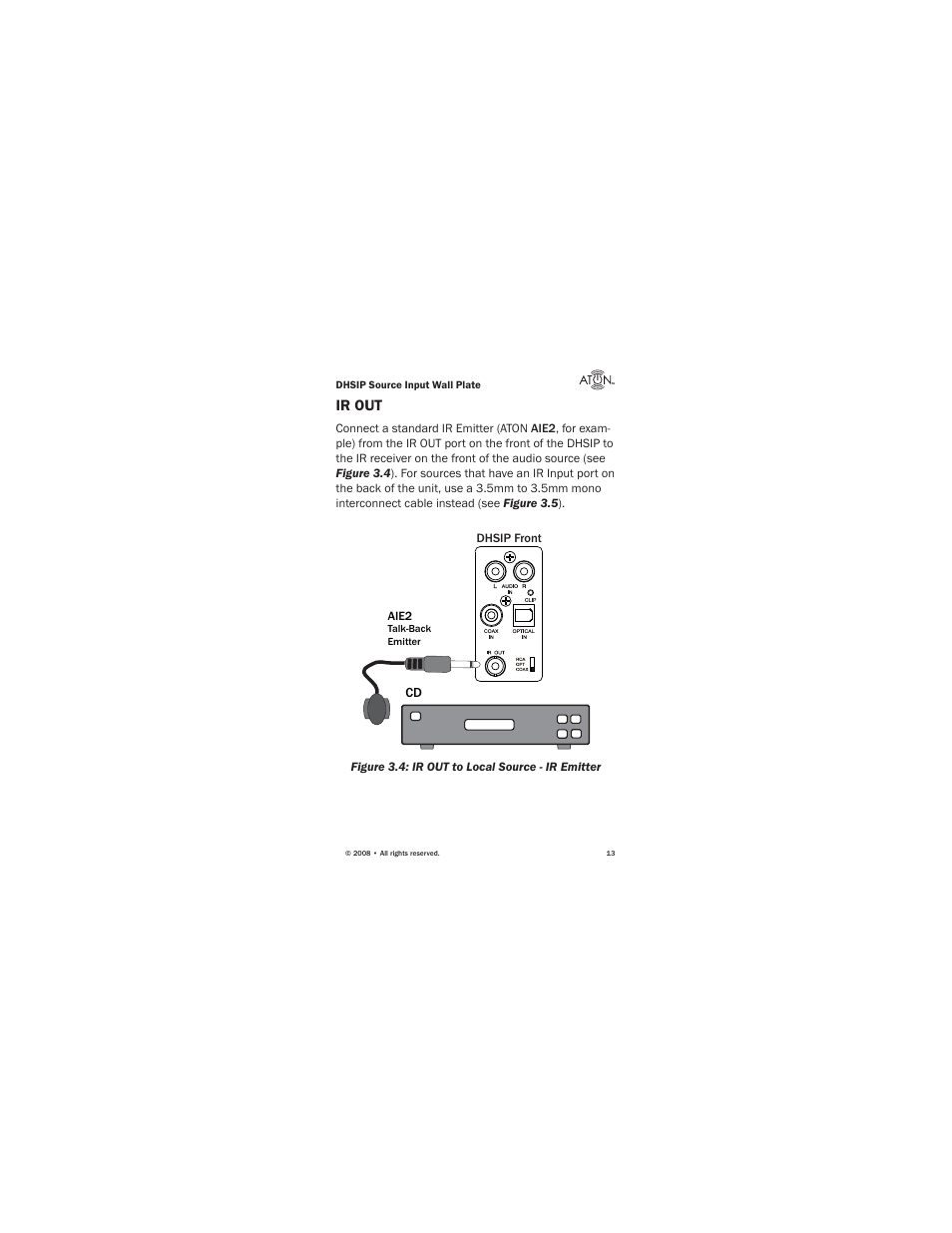Ir out | ATON Source Input Wall PlateWallplate DHSIP User Manual | Page 15 / 48