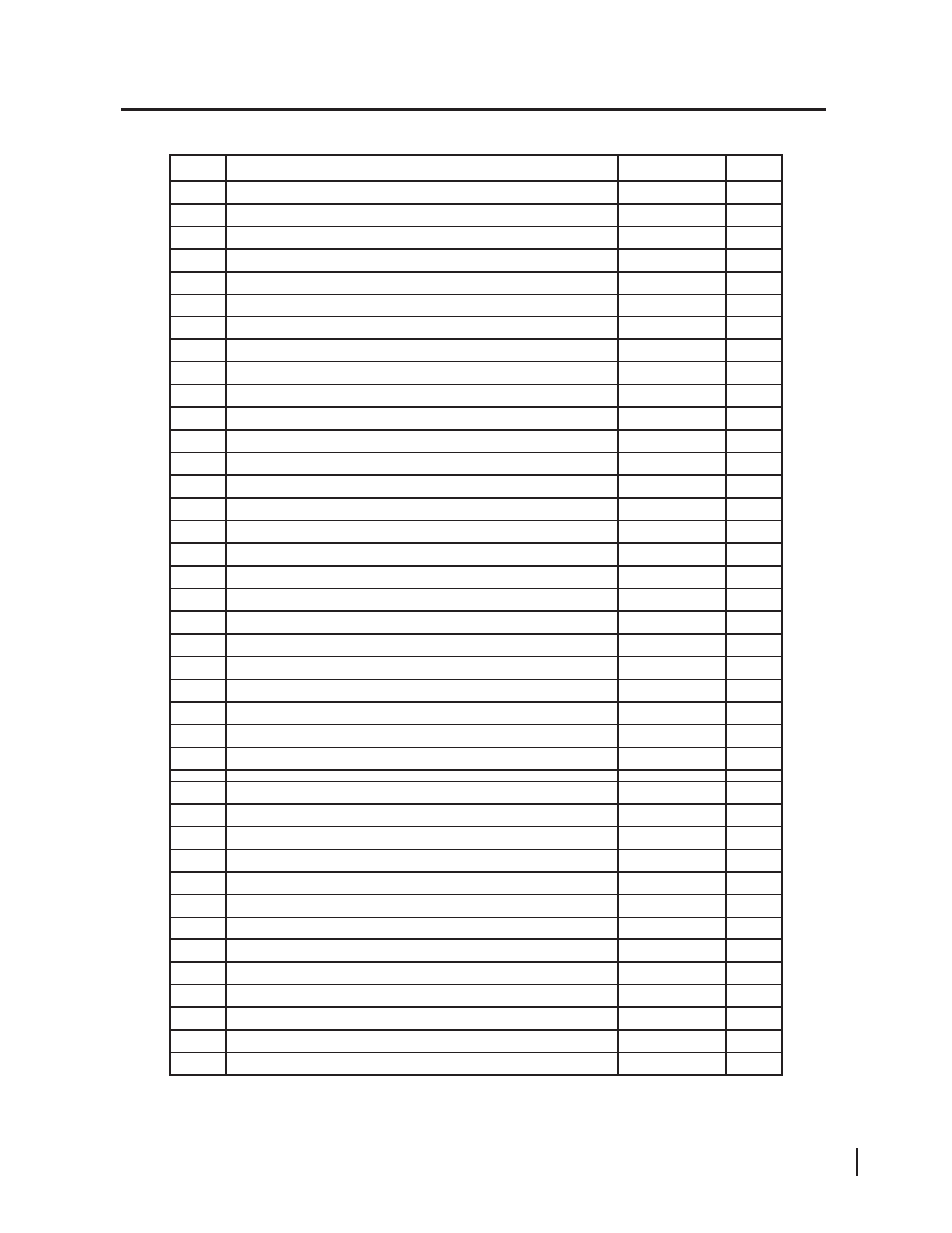 Blade guard and miter gauge parts list, No. description part no. qty | SawStop 1.75HP User Manual | Page 113 / 123