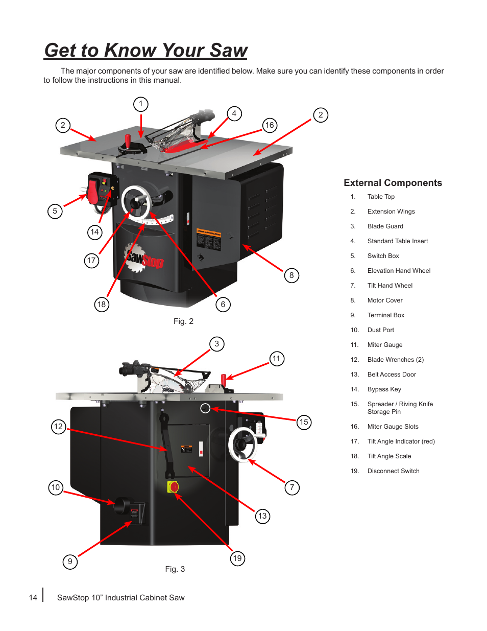 Get to know your saw, External components | SawStop ICS73600 User Manual | Page 16 / 110