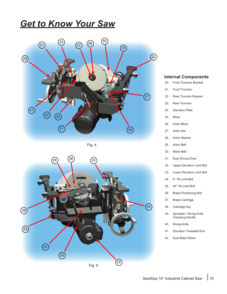 Get to know your saw, Internal components | SawStop ICS73600 User Manual | Page 17 / 110