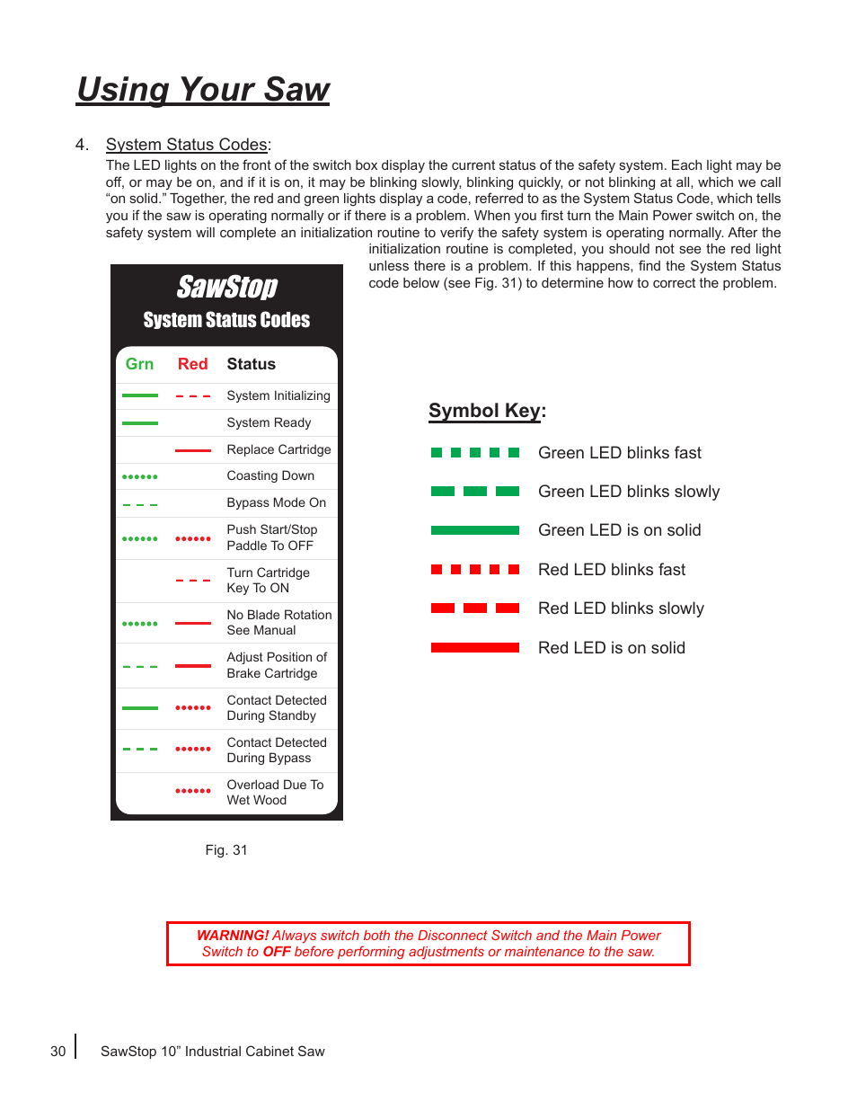 Using your saw, Sawstop, Symbol key | System status codes, Status red grn | SawStop ICS73600 User Manual | Page 32 / 110