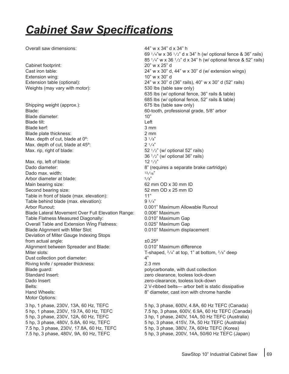 Cabinet saw specifications | SawStop ICS73600 User Manual | Page 71 / 110