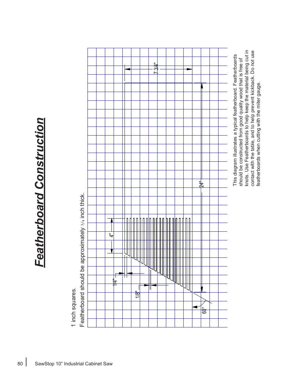 Featherboard construction | SawStop ICS73600 User Manual | Page 82 / 110