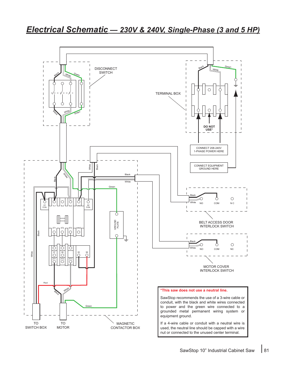 Electrical schematic, Sawstop 10” industrial cabinet saw 81 | SawStop ICS73600 User Manual | Page 83 / 110