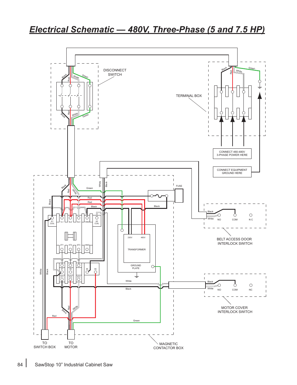 84 sawstop 10” industrial cabinet saw | SawStop ICS73600 User Manual | Page 86 / 110