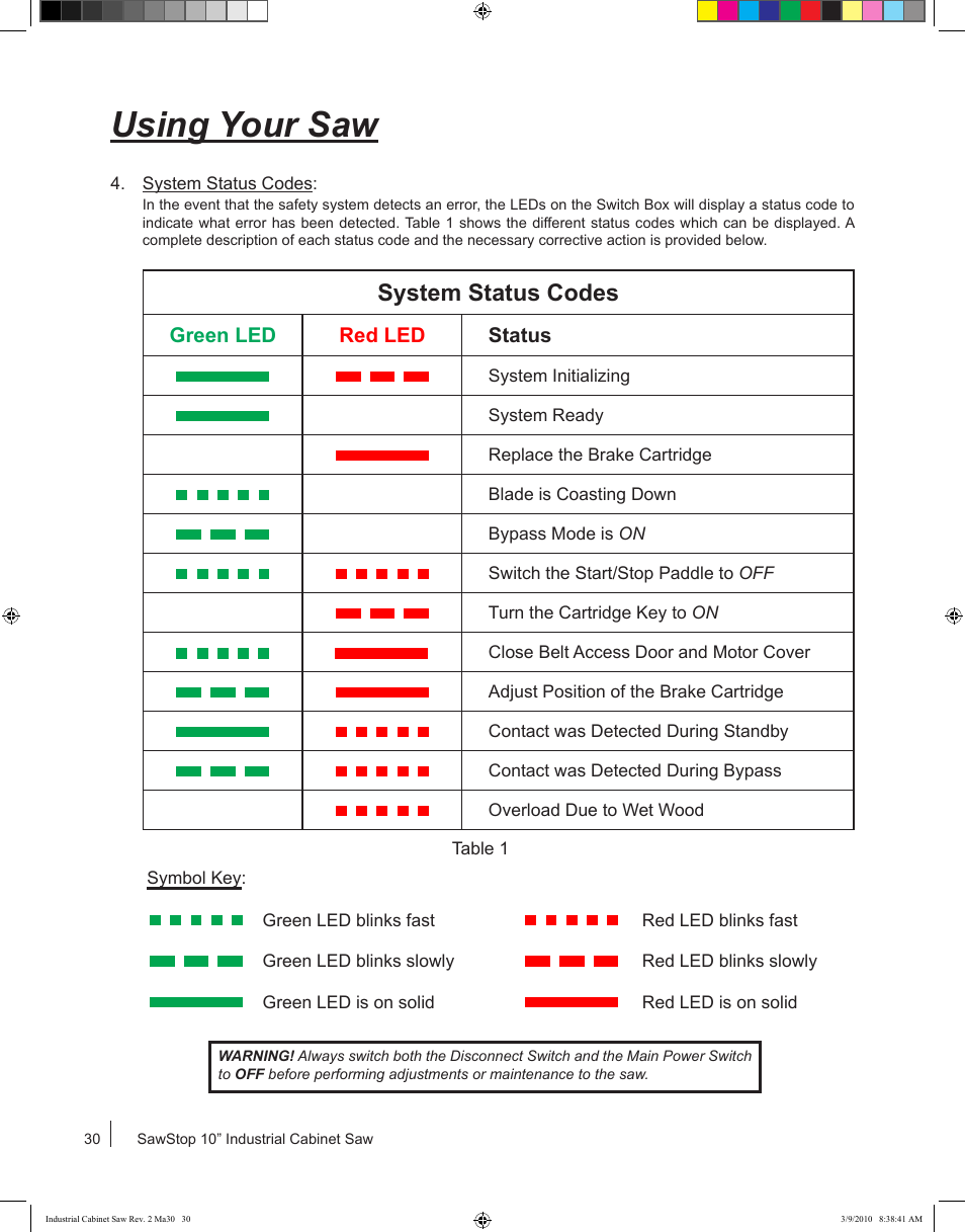 Using your saw, System status codes | SawStop ICS73600 User Manual | Page 32 / 108