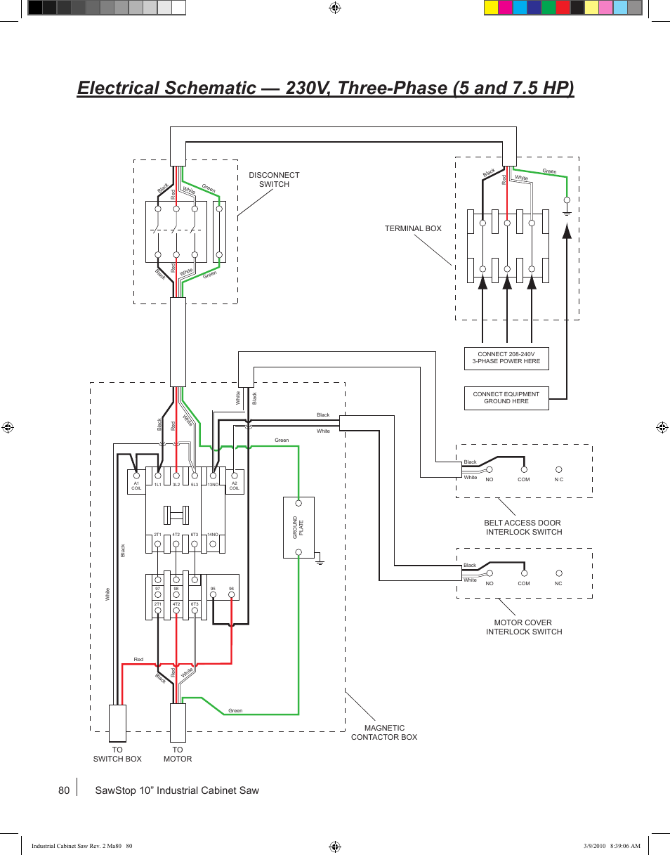 80 sawstop 10” industrial cabinet saw | SawStop ICS73600 User Manual | Page 82 / 108