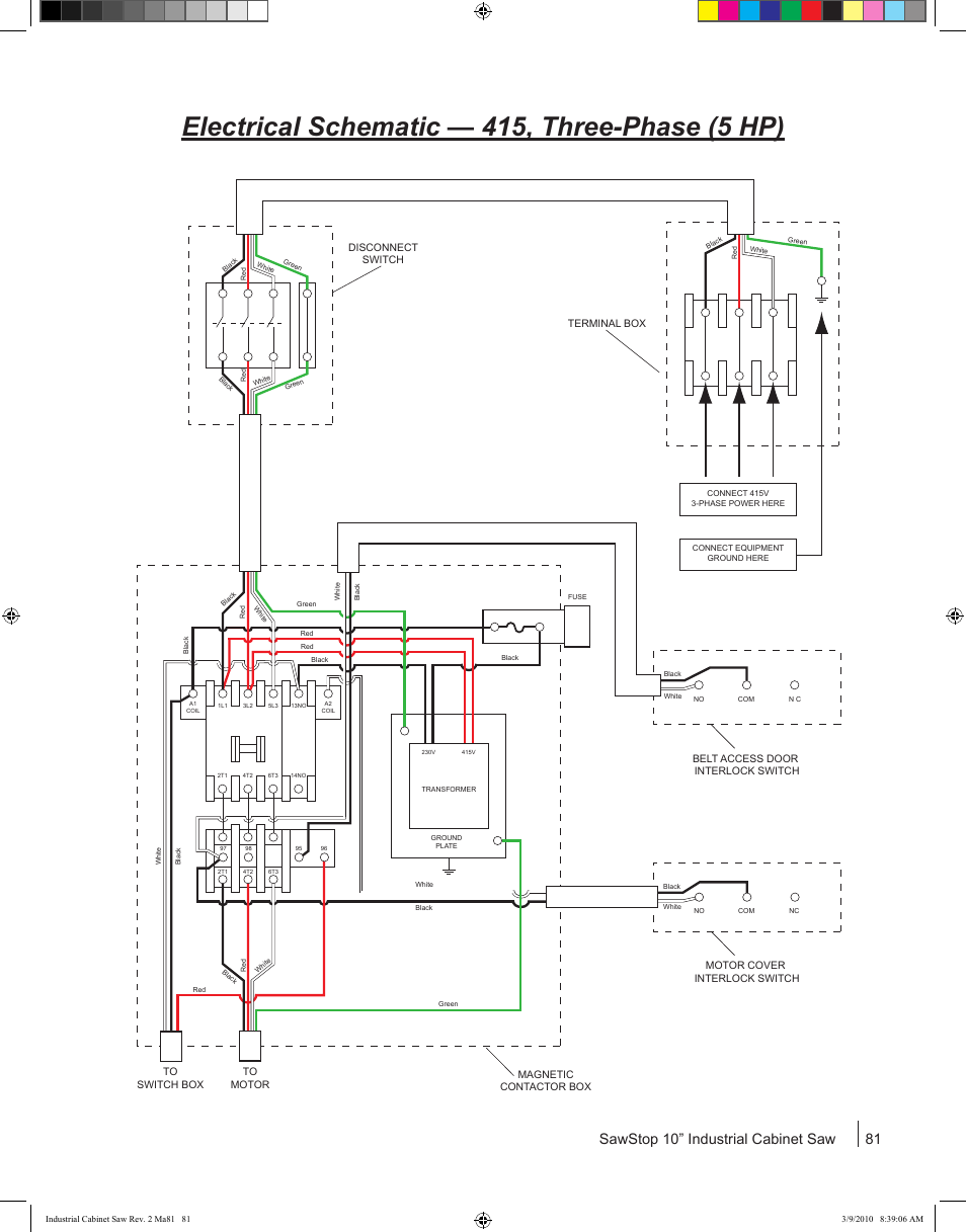 Electrical schematic — 415, three-phase (5 hp), Sawstop 10” industrial cabinet saw 81 | SawStop ICS73600 User Manual | Page 83 / 108