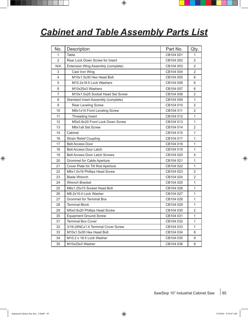 Cabinet and table assembly parts list, No. description part no. qty | SawStop ICS73600 User Manual | Page 87 / 108