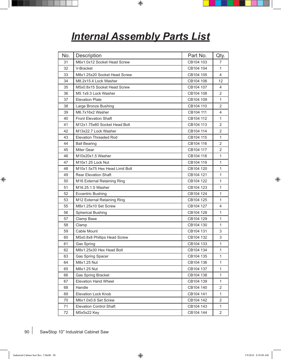 Internal assembly parts list, No. description part no. qty | SawStop ICS73600 User Manual | Page 92 / 108