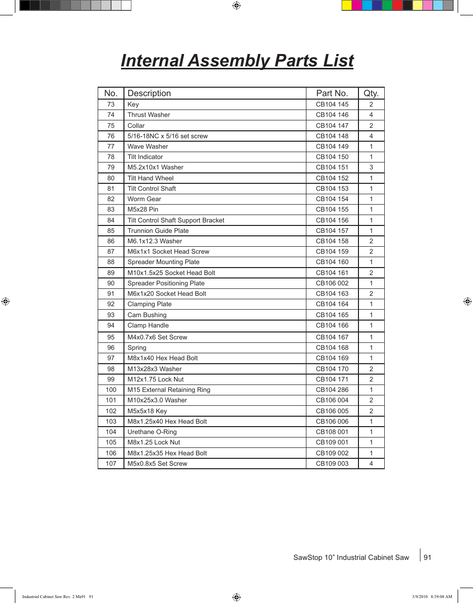 Internal assembly parts list, No. description part no. qty | SawStop ICS73600 User Manual | Page 93 / 108