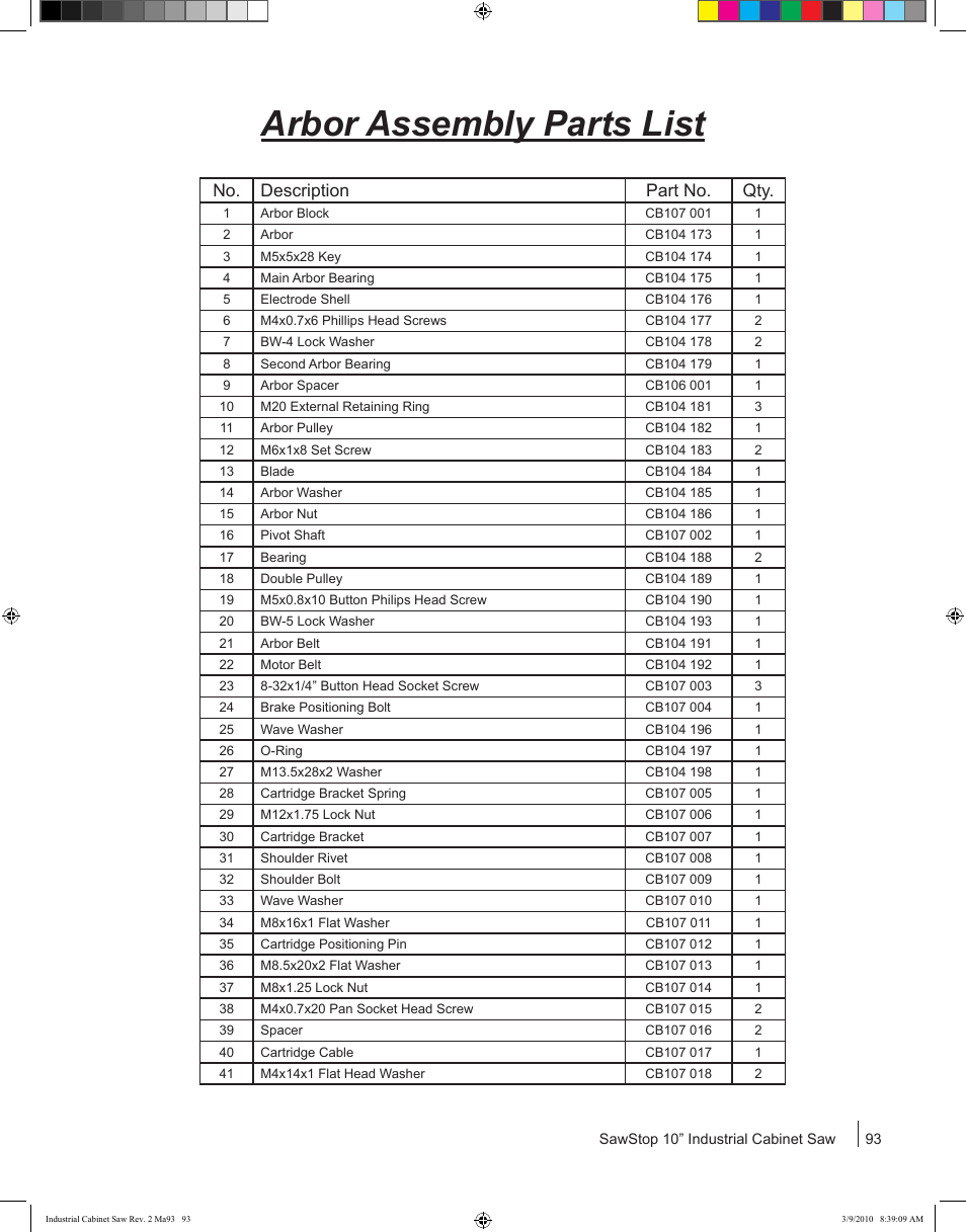 Arbor assembly parts list, No. description part no. qty | SawStop ICS73600 User Manual | Page 95 / 108