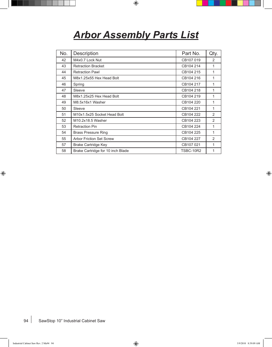 Arbor assembly parts list, No. description part no. qty | SawStop ICS73600 User Manual | Page 96 / 108