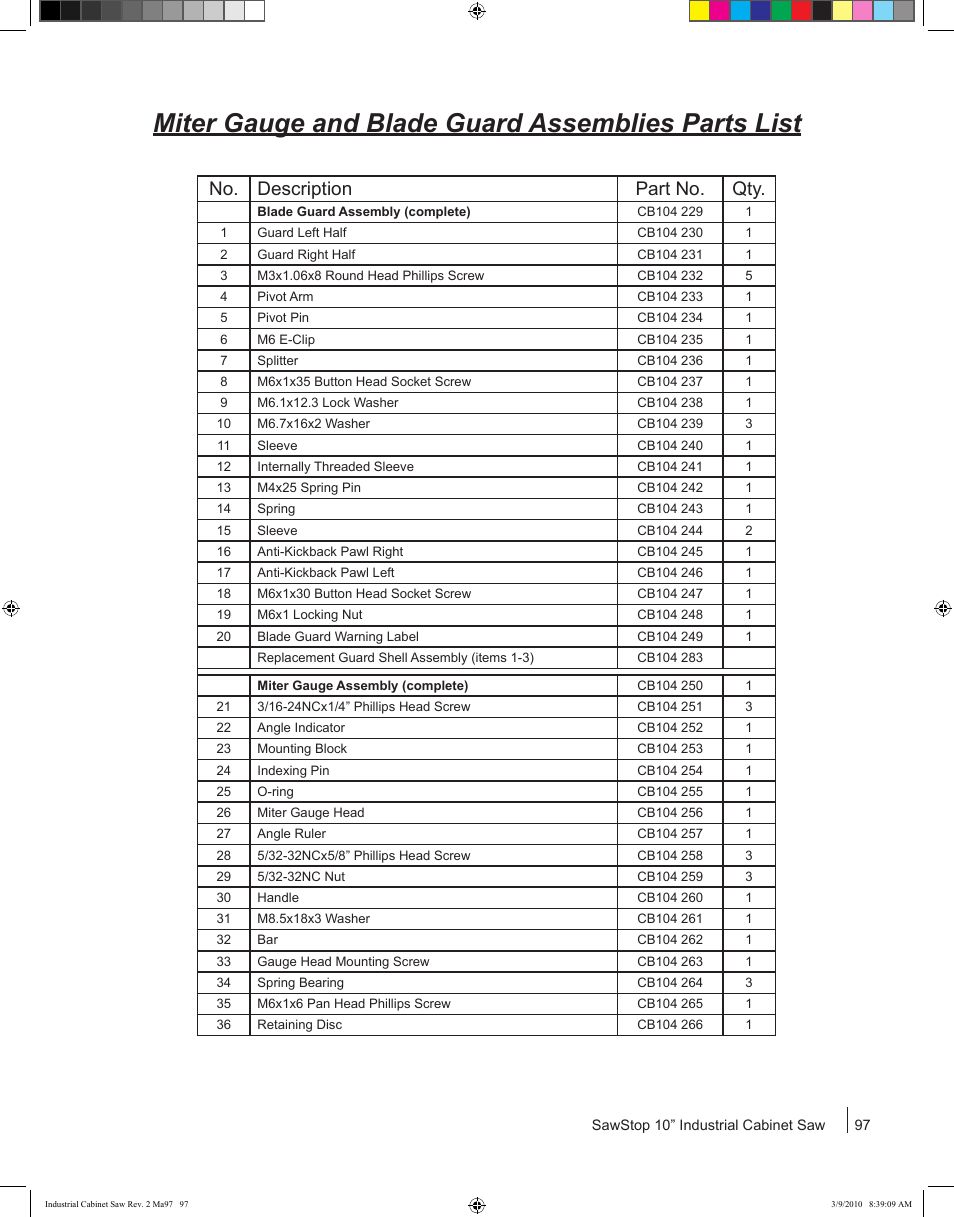 Miter gauge and blade guard assemblies parts list, No. description part no. qty | SawStop ICS73600 User Manual | Page 99 / 108