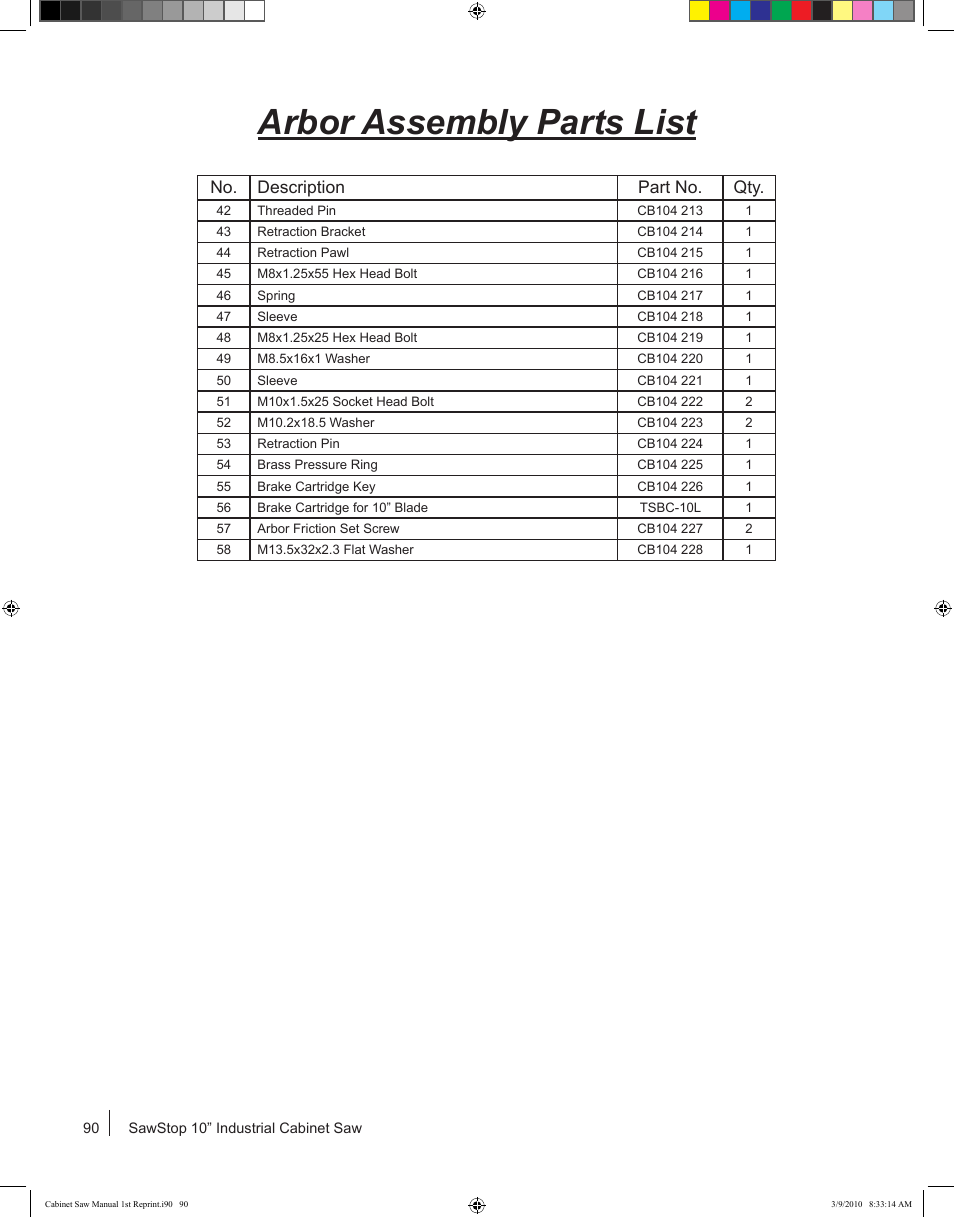 Arbor assembly parts list, No. description part no. qty | SawStop CB73480 User Manual | Page 92 / 104