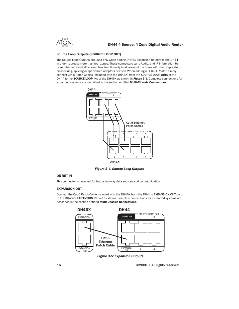 ATON DH44 User Manual | Page 18 / 72