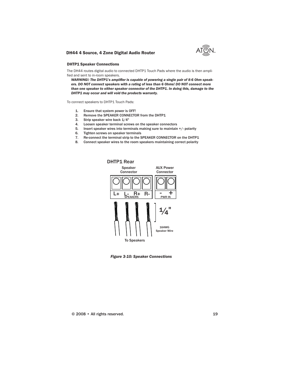 ATON DH44 User Manual | Page 21 / 72