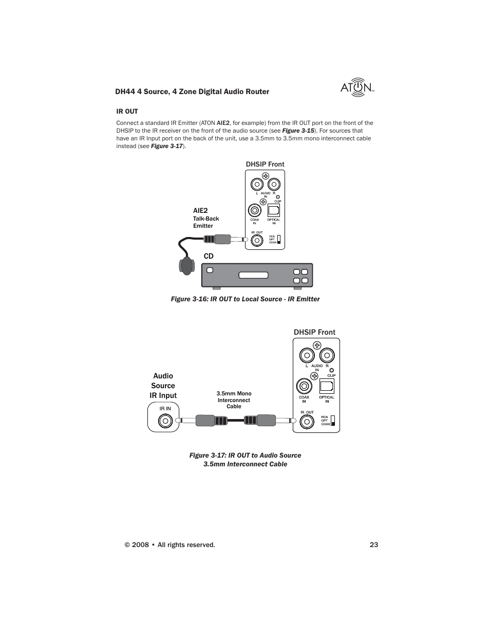 ATON DH44 User Manual | Page 25 / 72