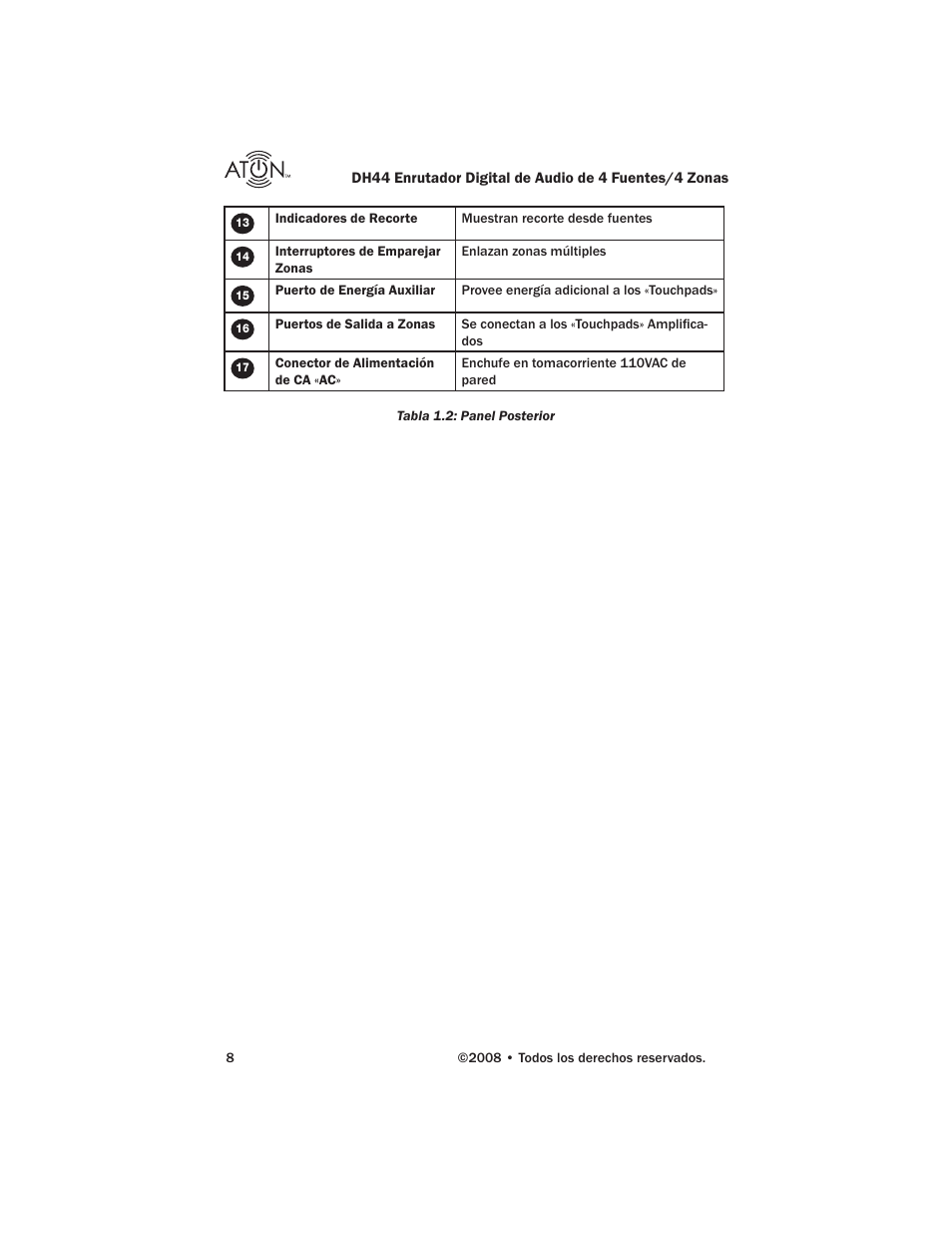 ATON DH44 User Manual | Page 46 / 72