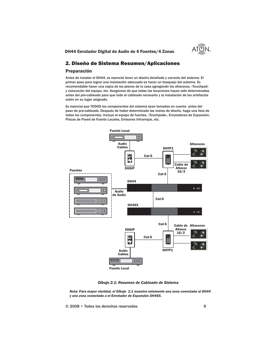 Diseño de sistema resumen/aplicaciones, Preparación | ATON DH44 User Manual | Page 47 / 72