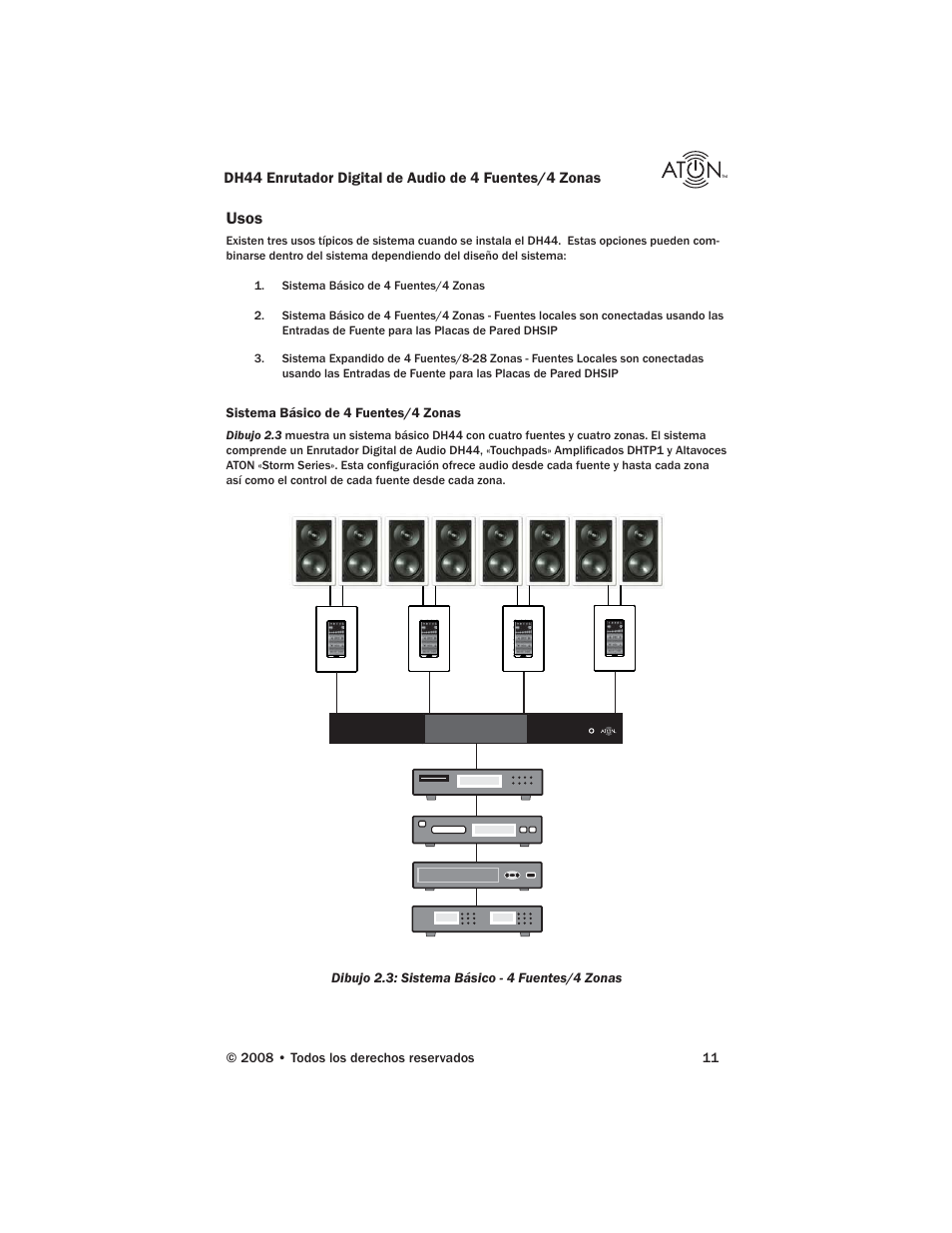 Usos | ATON DH44 User Manual | Page 49 / 72