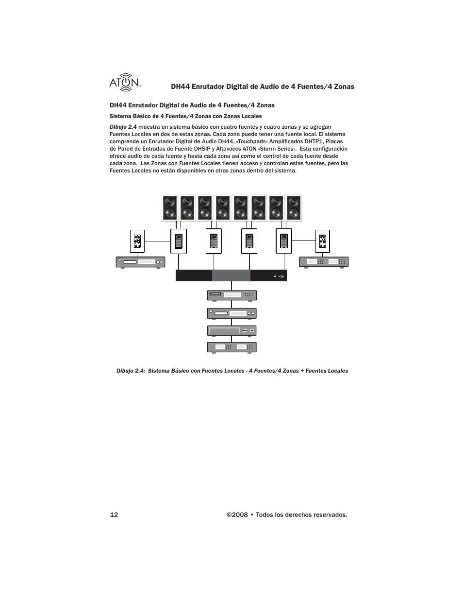 ATON DH44 User Manual | Page 50 / 72