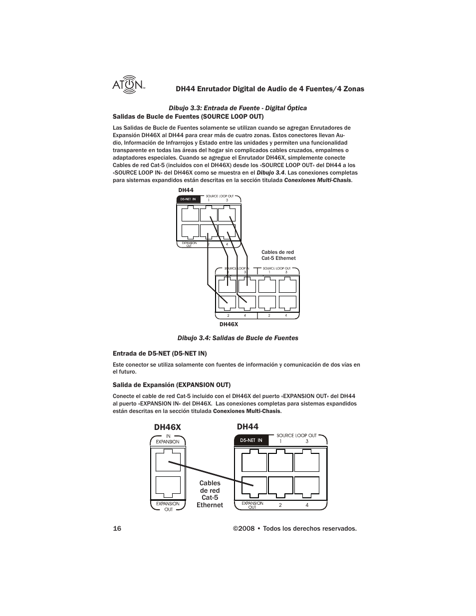 ATON DH44 User Manual | Page 54 / 72