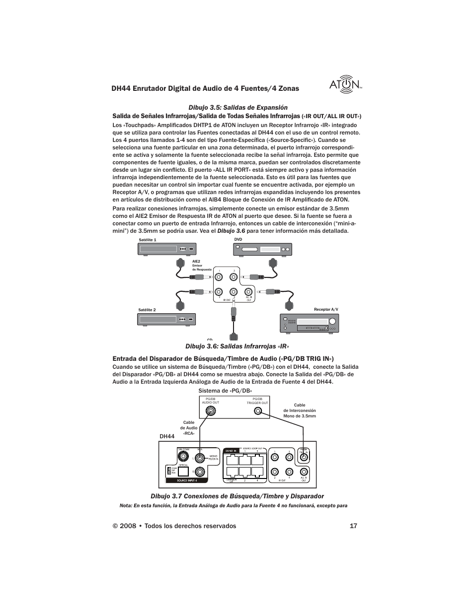 ATON DH44 User Manual | Page 55 / 72