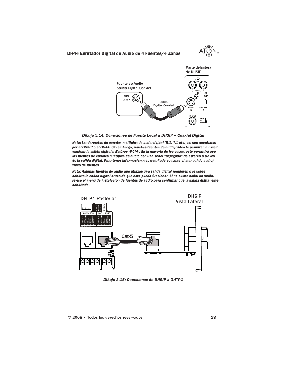 ATON DH44 User Manual | Page 61 / 72