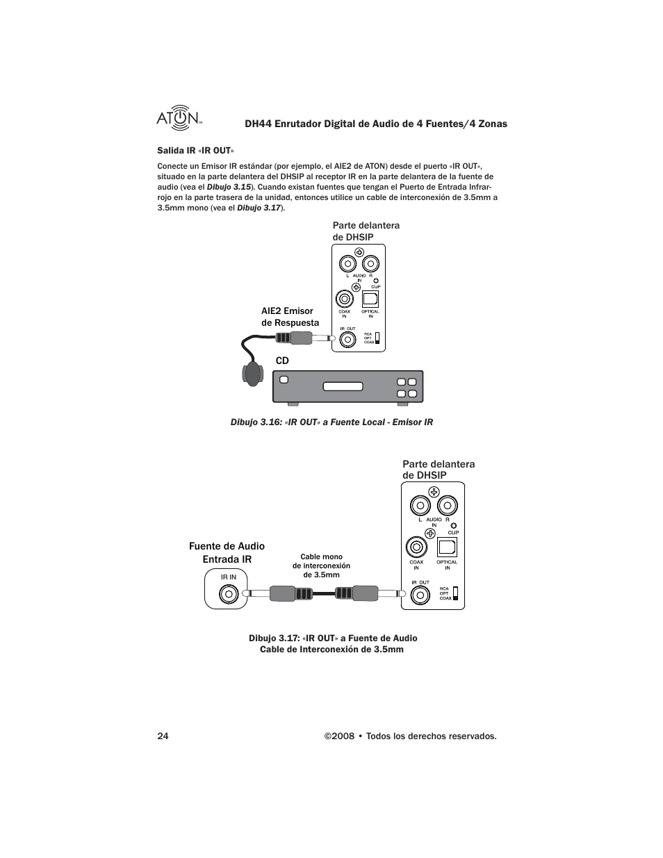 ATON DH44 User Manual | Page 62 / 72