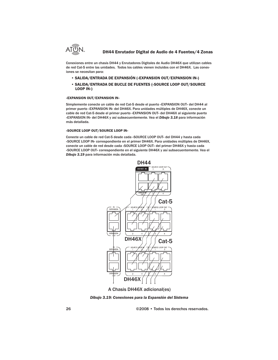 Cat-5 | ATON DH44 User Manual | Page 64 / 72