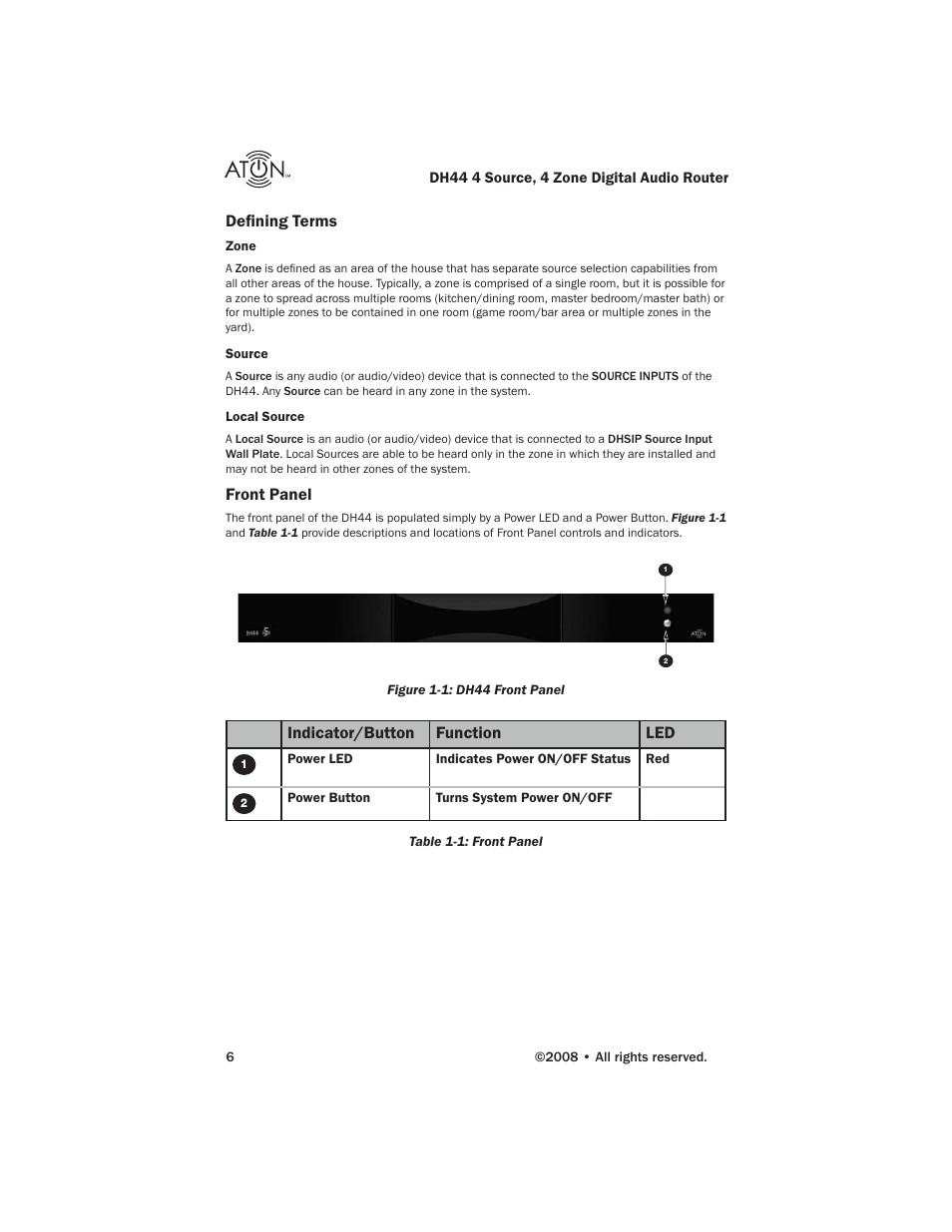 ATON DH44 User Manual | Page 8 / 72