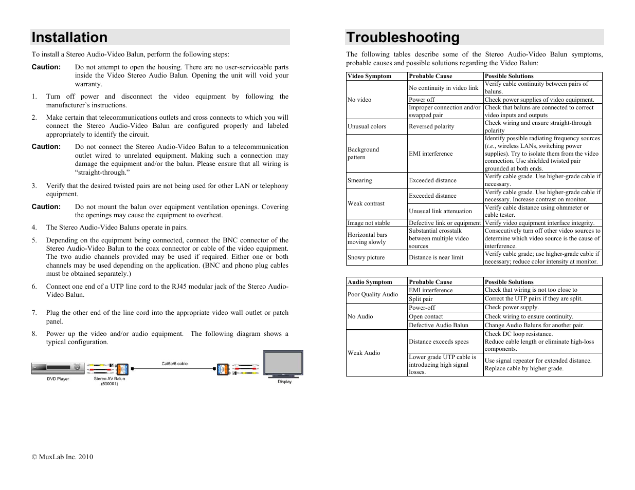 Installation, Troubleshooting | Muxlab Stereo Audio-Video Balun User Manual | Page 2 / 2