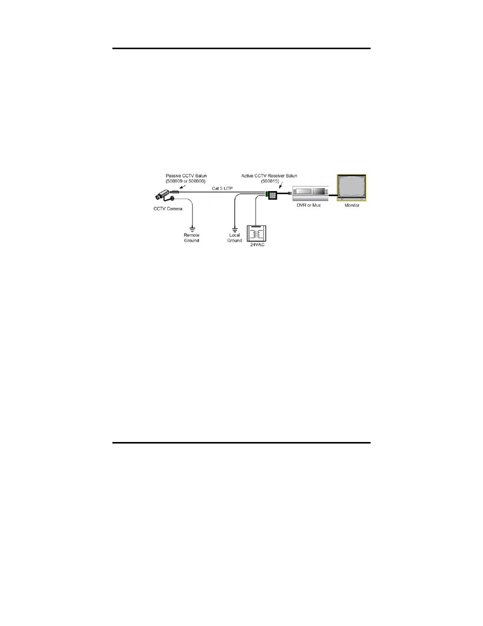 Muxlab LongReach™ User Manual | Page 11 / 16